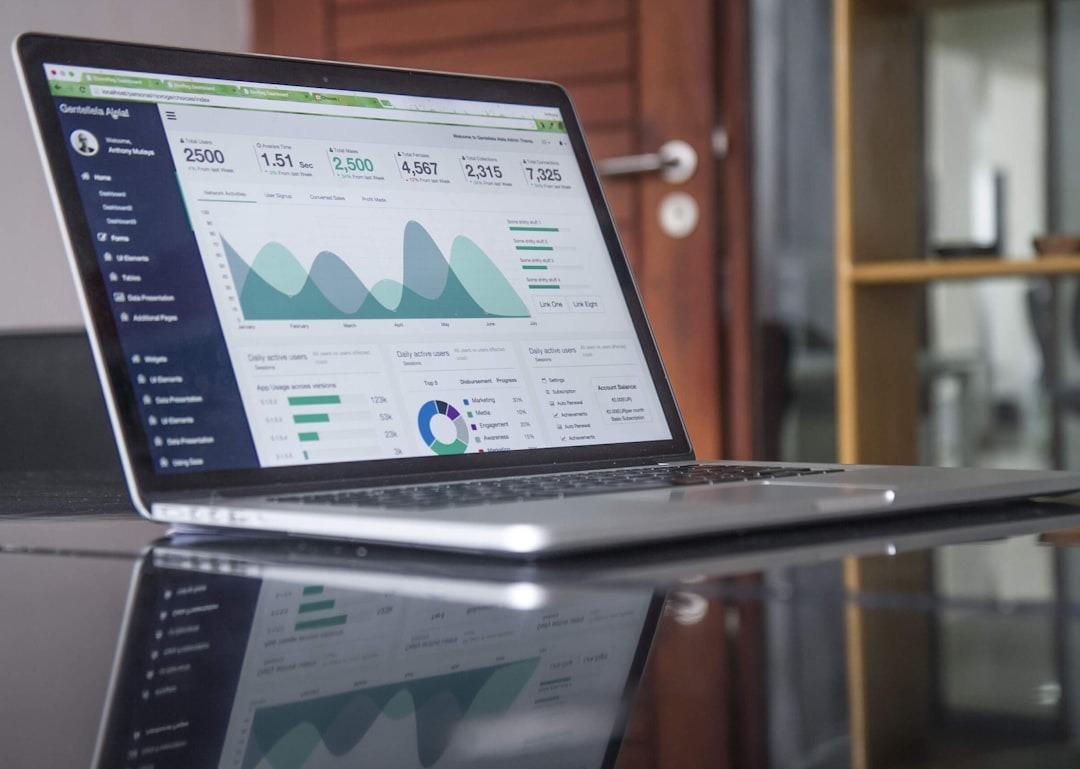 E-commerce Development Outsourcing