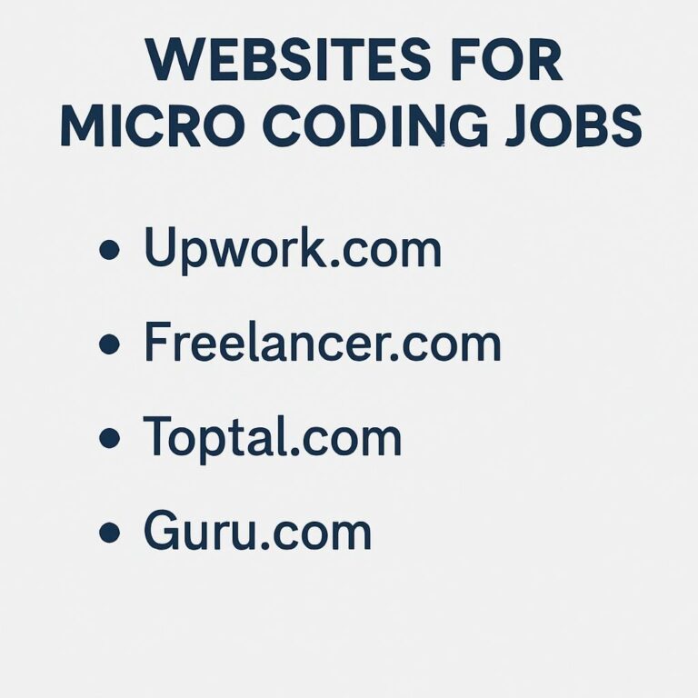 Websites for Micro Coding Jobs