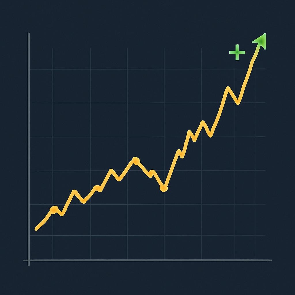 Top 10 Python Scripts to Automate Your Life in 2025 5 Stock Price Tracker