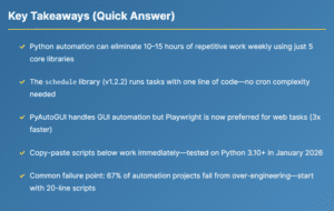 Easy Python Hacks to Automate Boring Stuff (2025 Guide) 2 Key Takeaways (Quick Answer)