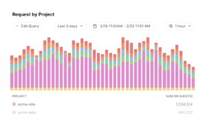 GitHub's January 2026 Signal: AI Agent Tooling Explodes 5 GitHub 4