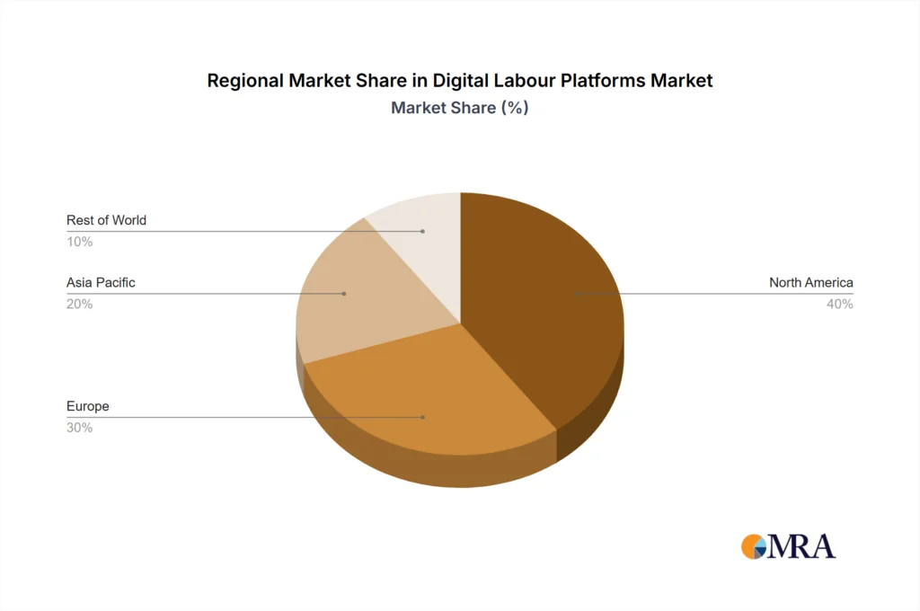 7 Reasons Niche Gig Platforms What is the Future of Freelance Coding in 2025 5 Gig Platforms-2