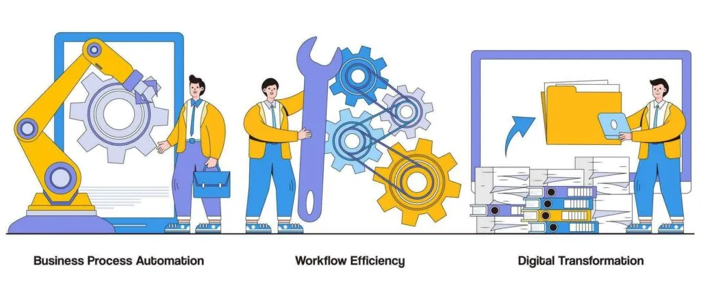 Workflow Enhancement vs. Automation: The Costly Mistake 73% of Companies Make 4 Workflow Enhancement vs. Automation - 3