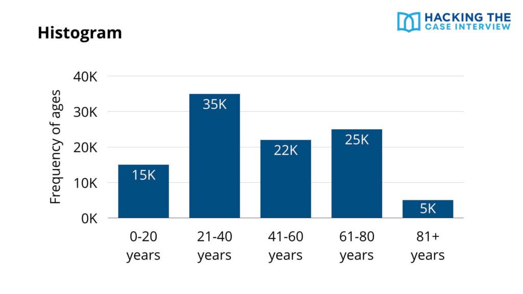 The 9-Step Referral System That Brings Me 80% of My Clients 2 Referral System - 1