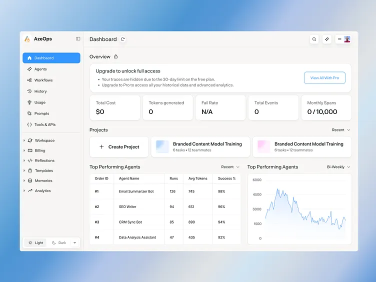 How to Build AI-First Workflow Automation: The Definitive 2026 Playbook 2 AI-First Workflow - 1