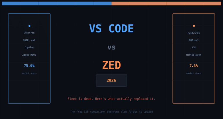Home 6 VS Code